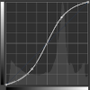 Gimp's curves tool
