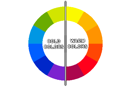 Warm and cold colors