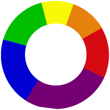 chromatic disk