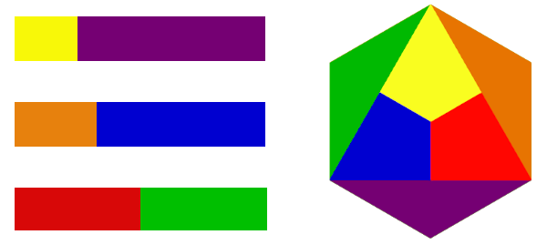 quantità colori e prisma cromatico