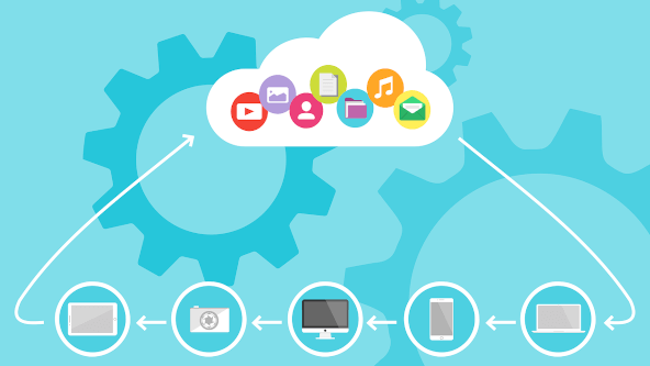 grafica che rappresenta il cloud