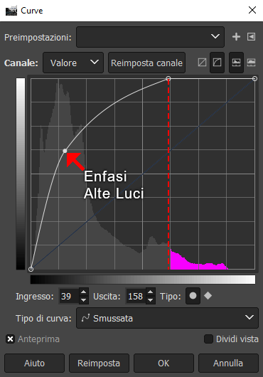 curve esagerate con alte luci bruciate