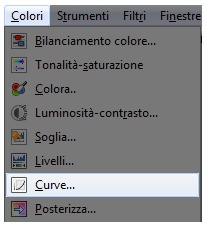 Apriame le curve.