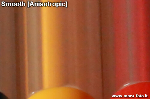 Dimostrazione anisotroping